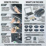 EliteEntry Lights™