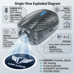 EliteEntry Lights™